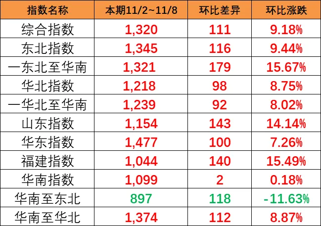 威九国际·V9(中国)最新官方网站