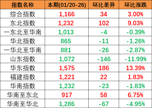 威九国际·V9(中国)最新官方网站