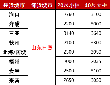 威九国际·V9(中国)最新官方网站