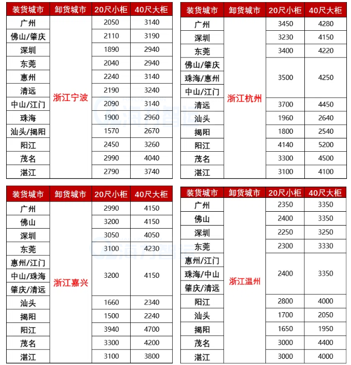 威九国际·V9(中国)最新官方网站