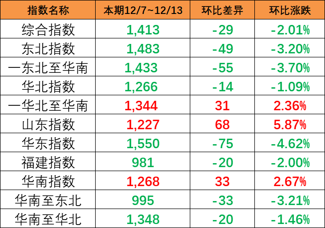 威九国际·V9(中国)最新官方网站