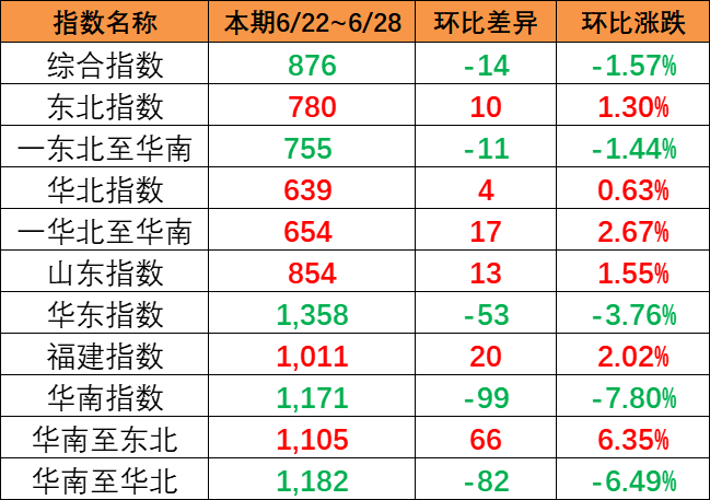 威九国际·V9(中国)最新官方网站