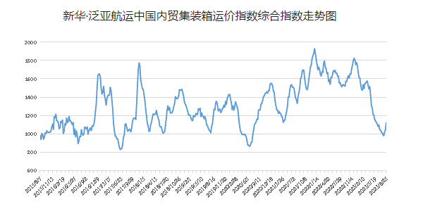 威九国际·V9(中国)最新官方网站