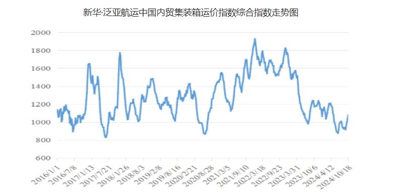 威九国际·V9(中国)最新官方网站