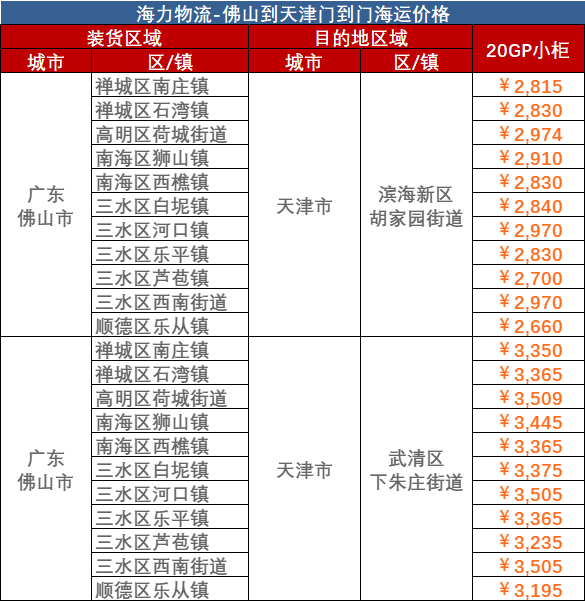 威九国际·V9(中国)最新官方网站
