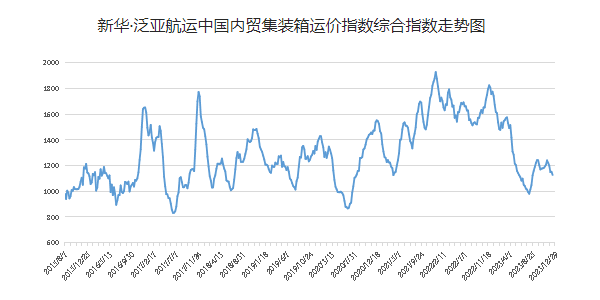 威九国际·V9(中国)最新官方网站