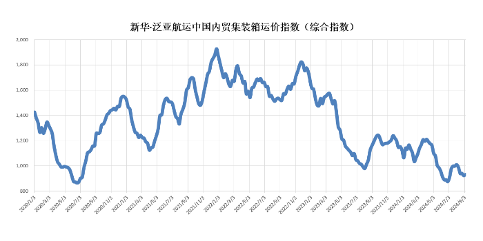 威九国际·V9(中国)最新官方网站
