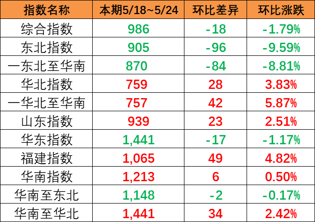 威九国际·V9(中国)最新官方网站