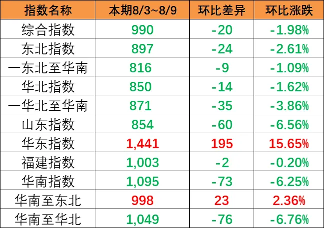 威九国际·V9(中国)最新官方网站
