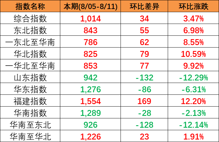 威九国际·V9(中国)最新官方网站