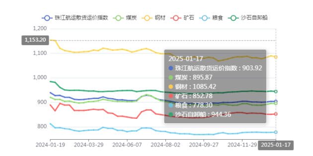 威九国际·V9(中国)最新官方网站