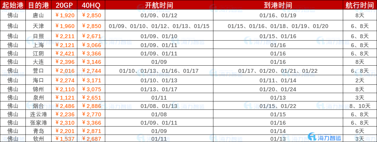 威九国际·V9(中国)最新官方网站