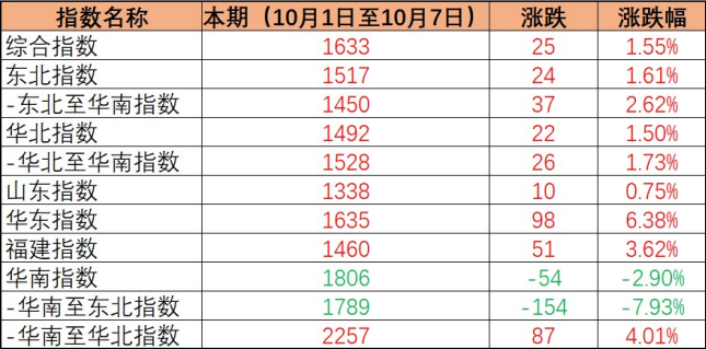 威九国际·V9(中国)最新官方网站