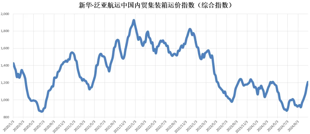 威九国际·V9(中国)最新官方网站
