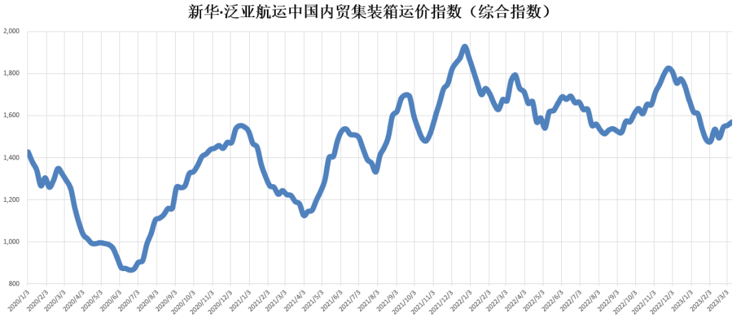 威九国际·V9(中国)最新官方网站