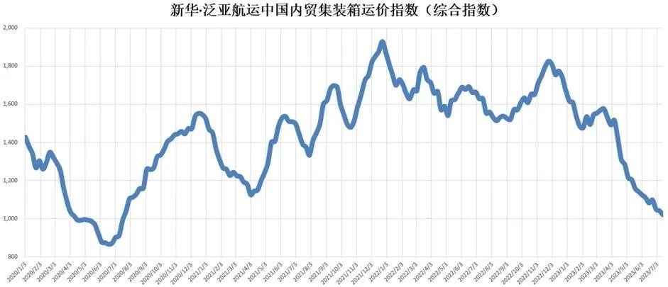 威九国际·V9(中国)最新官方网站
