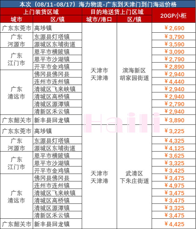 威九国际·V9(中国)最新官方网站