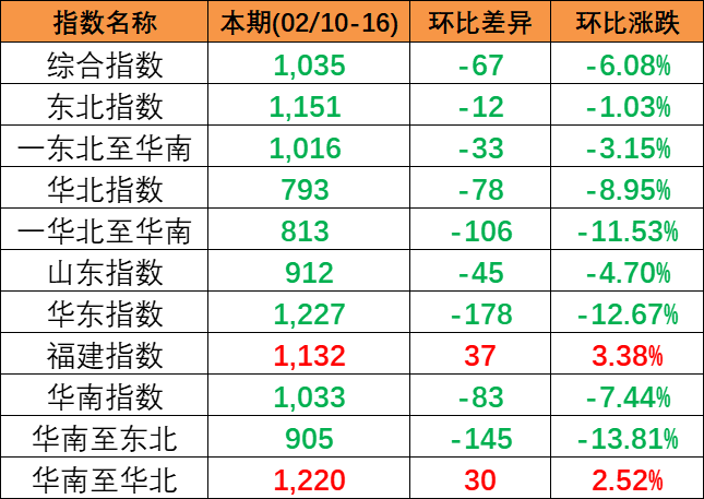威九国际·V9(中国)最新官方网站