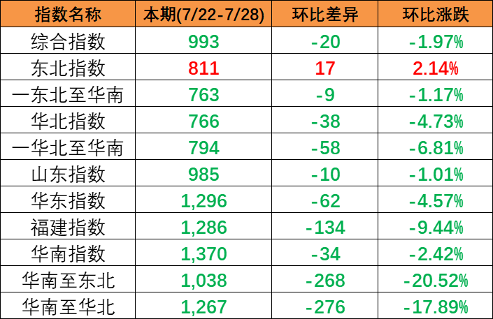 威九国际·V9(中国)最新官方网站
