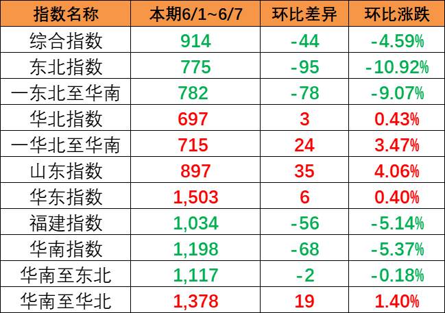威九国际·V9(中国)最新官方网站