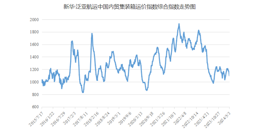 威九国际·V9(中国)最新官方网站
