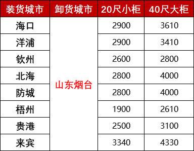 威九国际·V9(中国)最新官方网站
