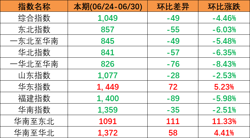 威九国际·V9(中国)最新官方网站