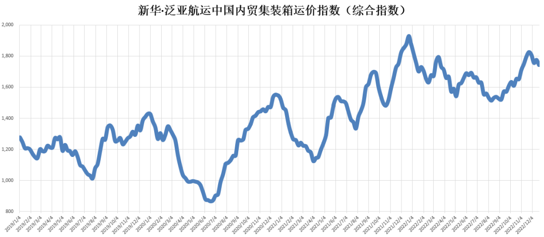 威九国际·V9(中国)最新官方网站
