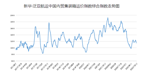 威九国际·V9(中国)最新官方网站