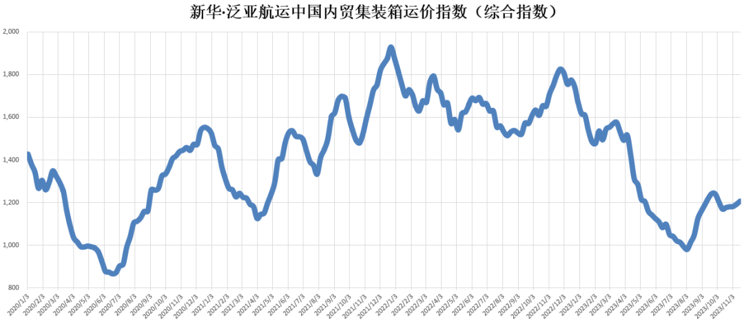 威九国际·V9(中国)最新官方网站