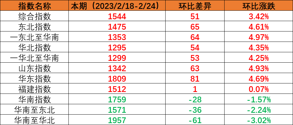 威九国际·V9(中国)最新官方网站