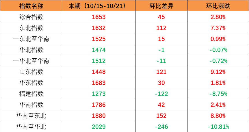 威九国际·V9(中国)最新官方网站
