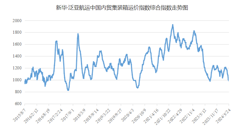 威九国际·V9(中国)最新官方网站