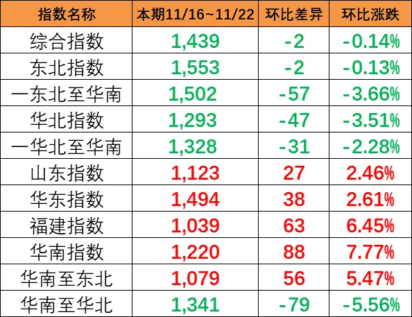 威九国际·V9(中国)最新官方网站