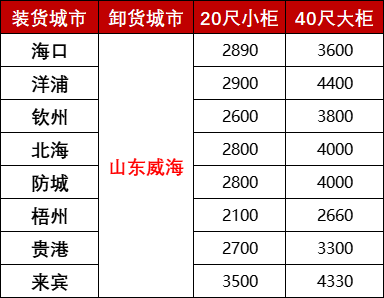威九国际·V9(中国)最新官方网站
