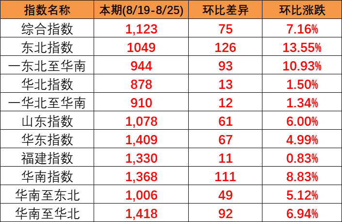 威九国际·V9(中国)最新官方网站