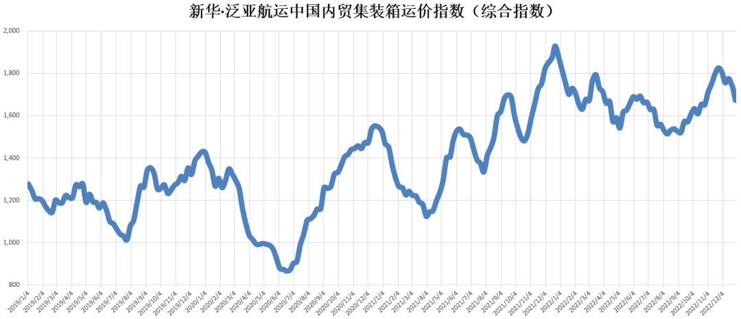 威九国际·V9(中国)最新官方网站