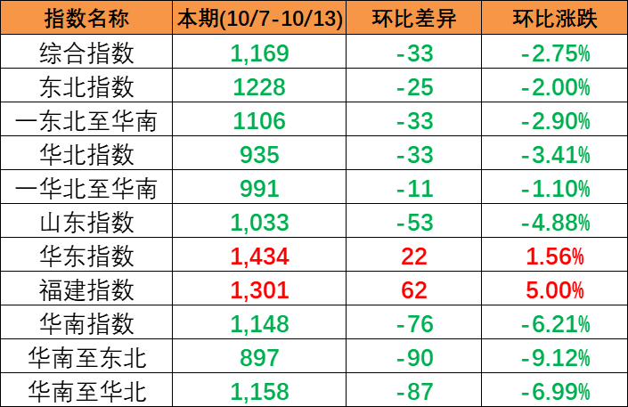 威九国际·V9(中国)最新官方网站