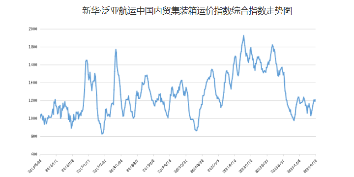 威九国际·V9(中国)最新官方网站