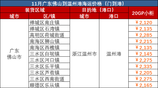 威九国际·V9(中国)最新官方网站
