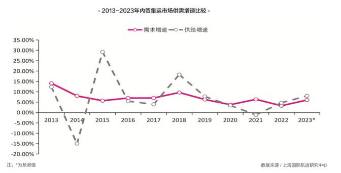 威九国际·V9(中国)最新官方网站