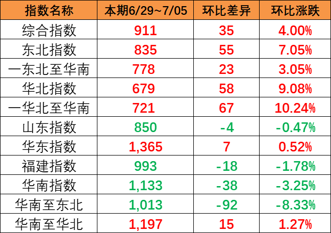 威九国际·V9(中国)最新官方网站