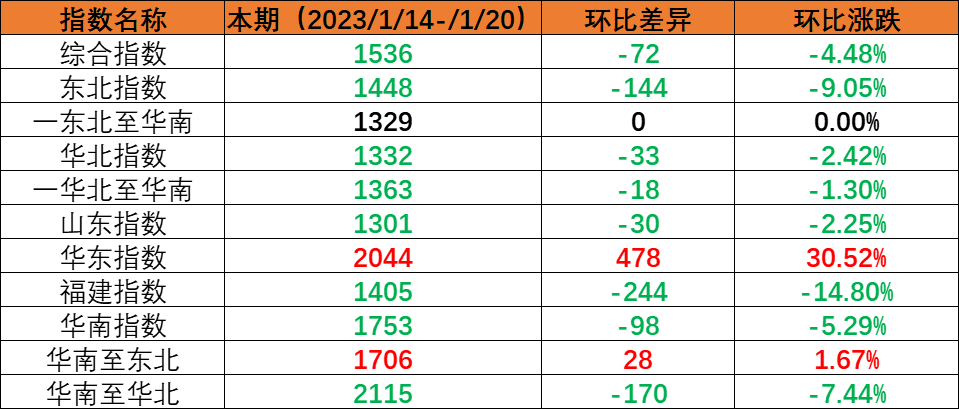 威九国际·V9(中国)最新官方网站