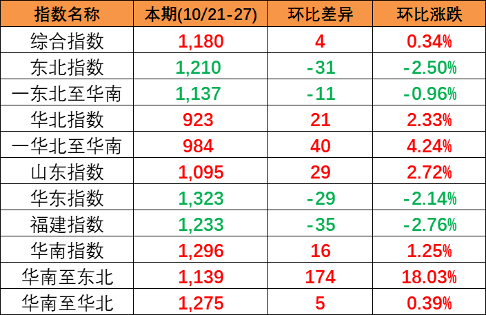 威九国际·V9(中国)最新官方网站