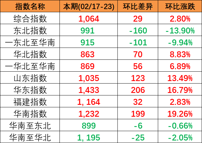 威九国际·V9(中国)最新官方网站