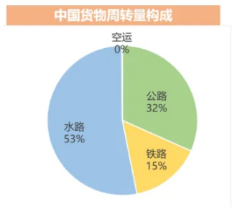 威九国际·V9(中国)最新官方网站