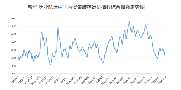 威九国际·V9(中国)最新官方网站