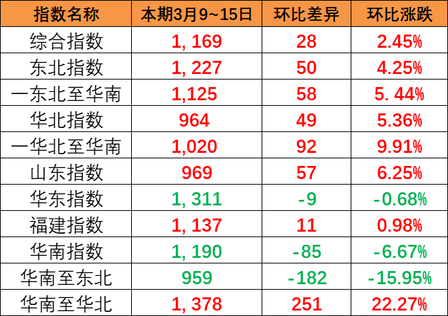 威九国际·V9(中国)最新官方网站