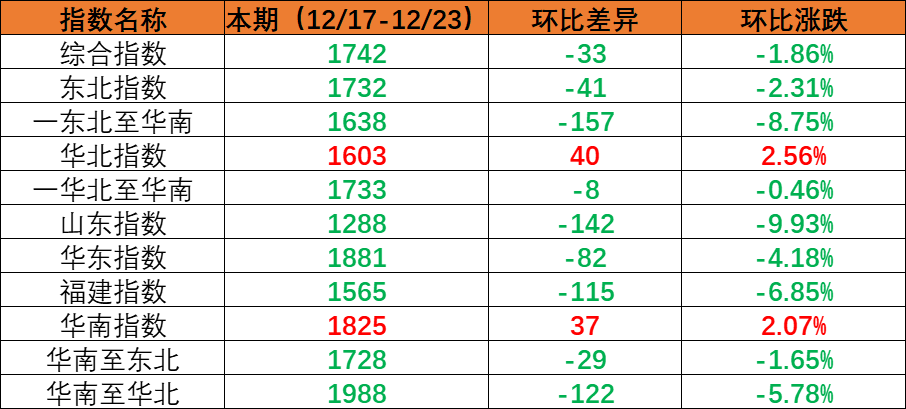 威九国际·V9(中国)最新官方网站