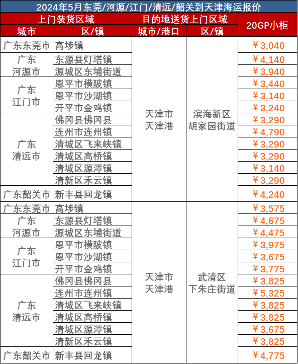威九国际·V9(中国)最新官方网站